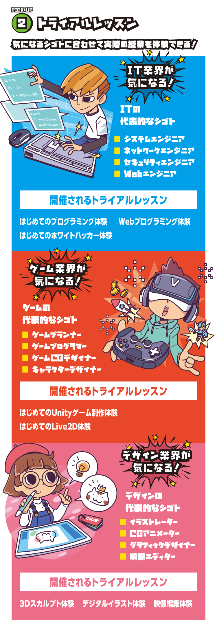 トライアルレッスン